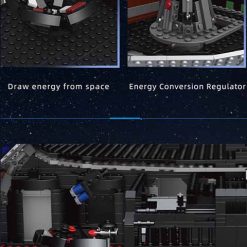 Mould King 21034 Star Wars Death Star MOC-67785 Space Ship Todesstern 7008Pcs Building Blocks Kids Toy Gift Mould King 21034 Death Star MOC 67785 Star Wars Space Ship Mandalorian Building Blocks Kids Toys